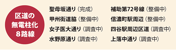 擹̖d8H
ʂij@⏕72ij
bBXeij@MZwӁij
qʂij@lJwӋ擹ij
쌴ʂij@㗎ʂij