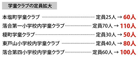 
wNu̒g 
{wNu	25l  60l
ꏬwZwNu	70l  110l
|wNu	30l  50l
ˎRwZwNu	40l  80l
lwZwNu	60l  100l