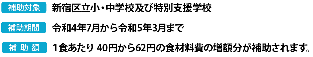 ⏕Ώ Vh旧EwZyѓʎxwZA⏕ ߘa4N7ߘa5N3܂ŁA⏕zPH 40~62~̐Hޗ̑z⏕܂B
